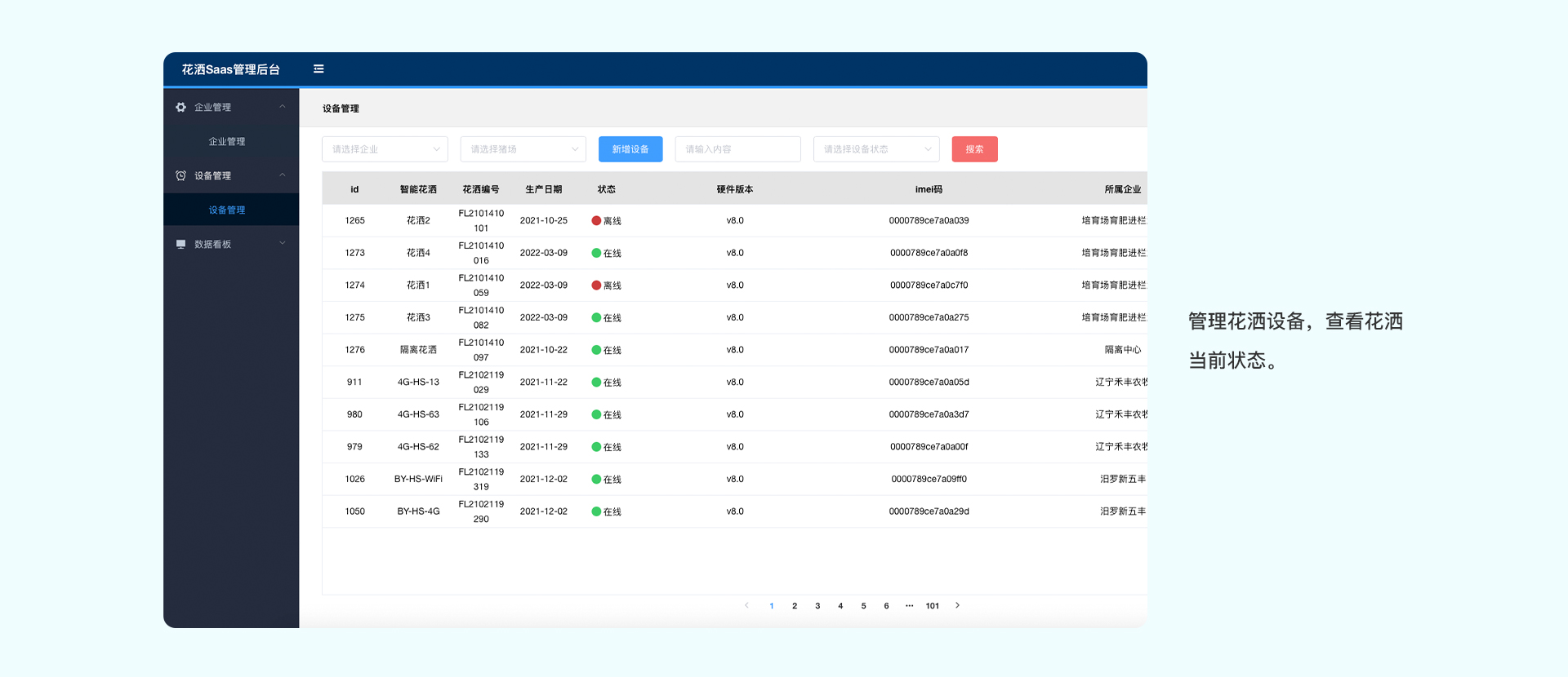 生物安全運(yùn)維數(shù)據(jù)大屏