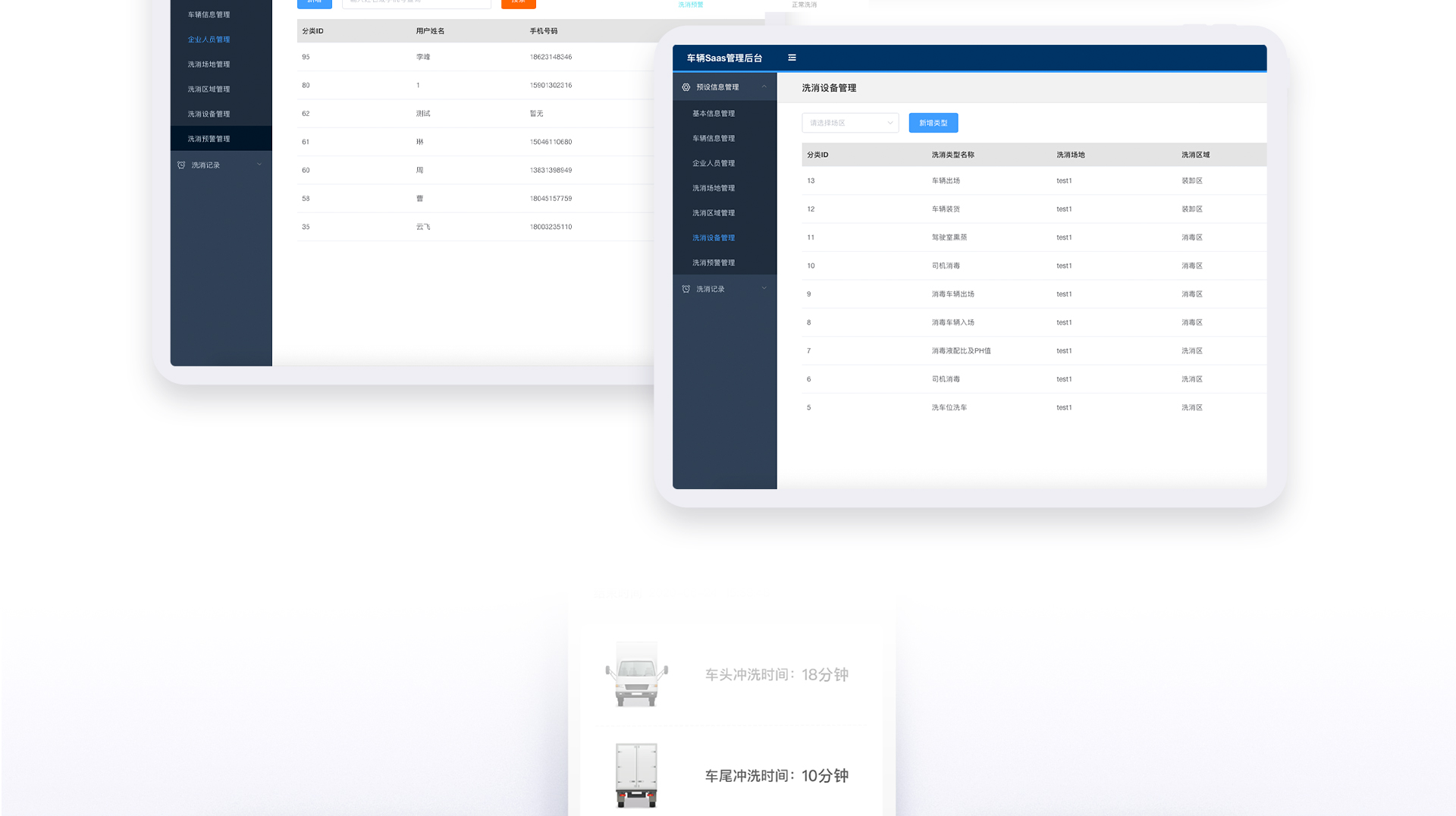 生物安全運(yùn)維數(shù)據(jù)大屏